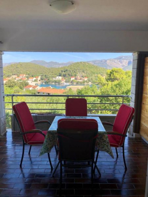 Apartmani Luka